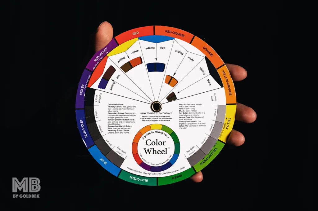 Permanent Makeup FAQ